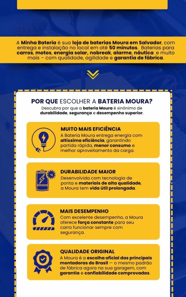 loja de baterias em salvador